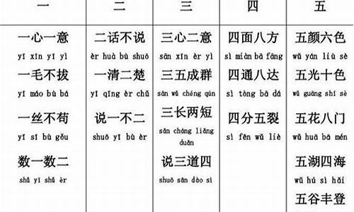 数字成语大全四字成语接龙_数字成语大全四