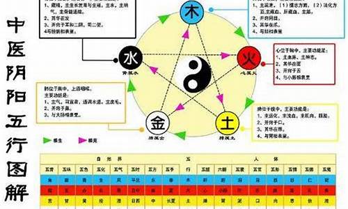 金生水数五有用打一生肖是什么_金生水数的意思