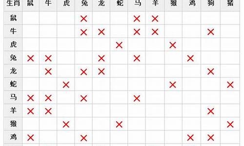 一五两位可相合猜一生肖_一五两全亦相合打一生肖有哪些