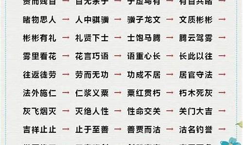 一字千金成语接龙大全